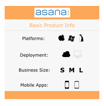 asana product info